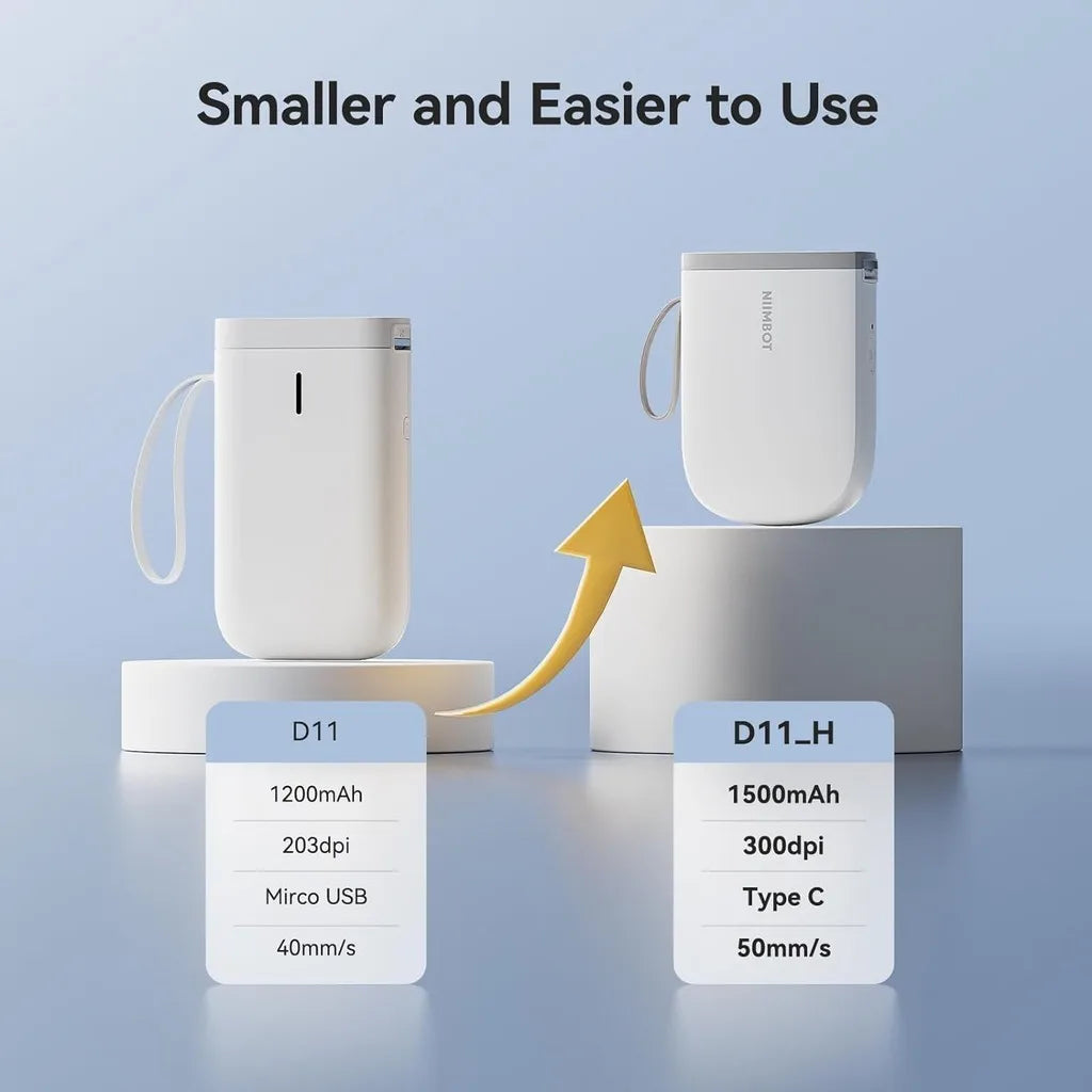 Niimbot D11 Mini Portable Thermal Label Printer 300dpi